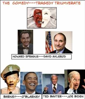 The Comedy-Tragedy Triumverate: Howard Sprague-David Axelrod, Barney-O'Blarney, Ted Baxter-Joe Biden