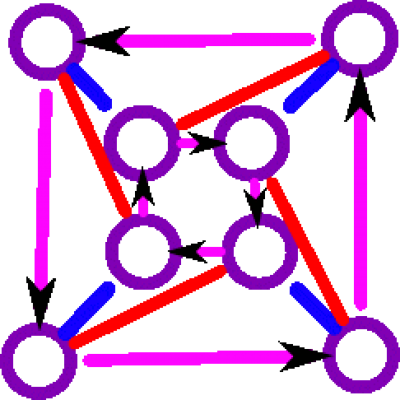 CayleyGraph2015